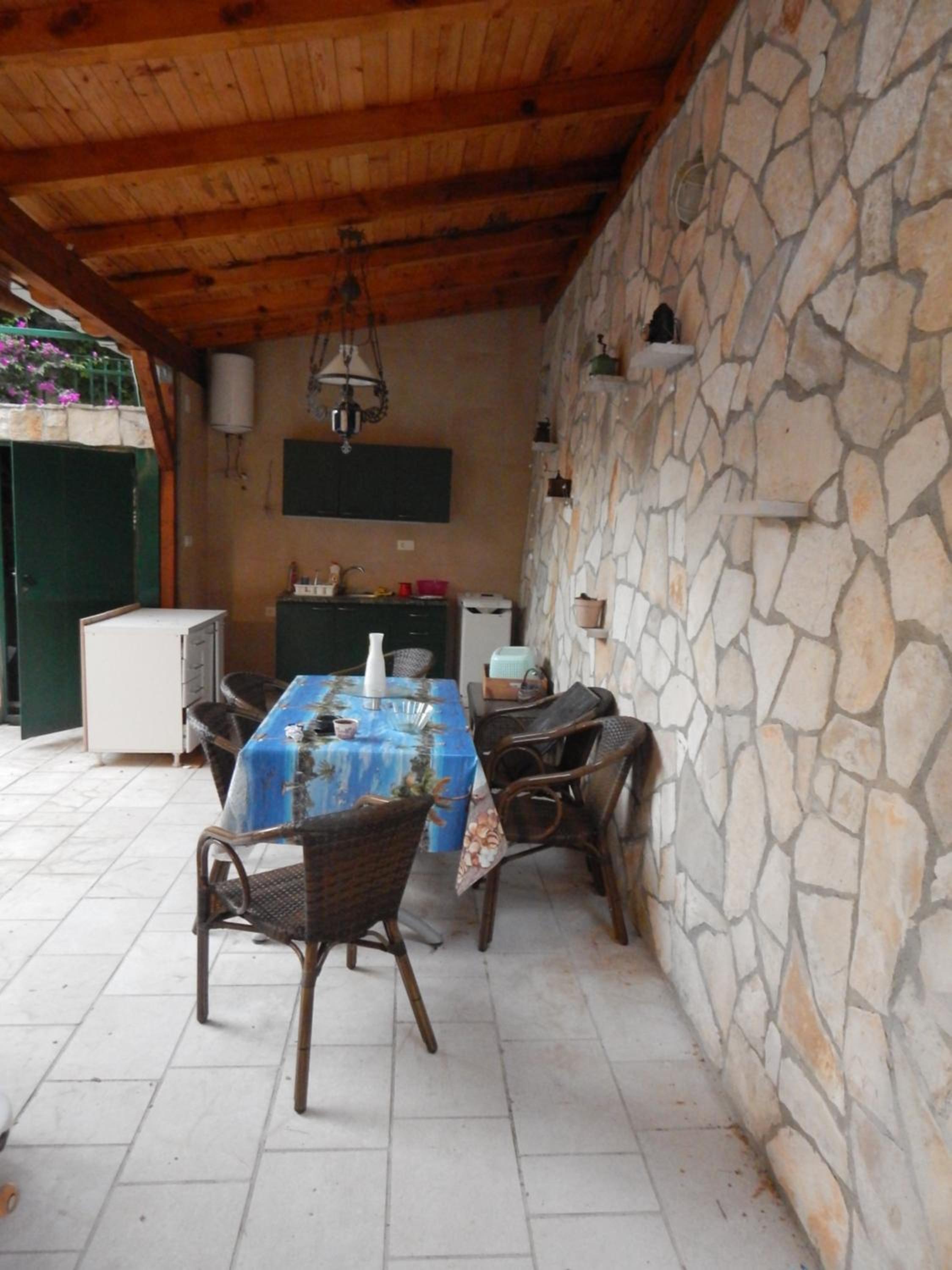 Sveti Stefan- Apartment Dora view 5