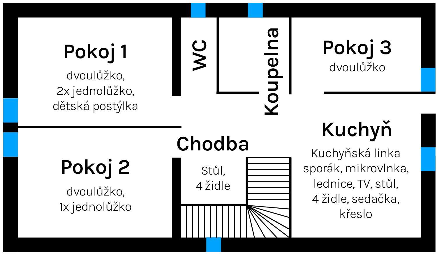Ubytování u Kamenného mostu Třeboňsko view 2