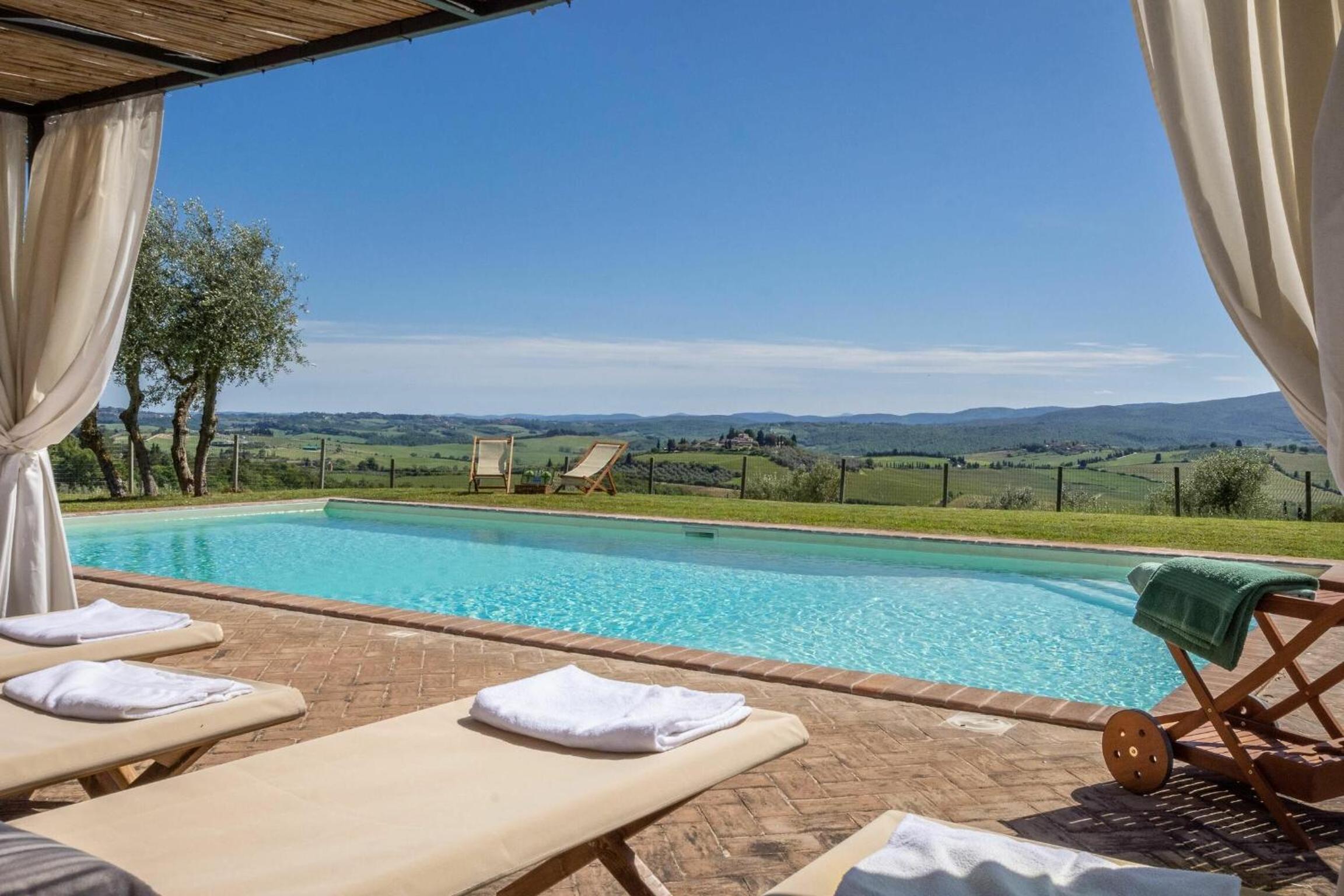 La Corte Di Campalli by Salogi Villas photo 2