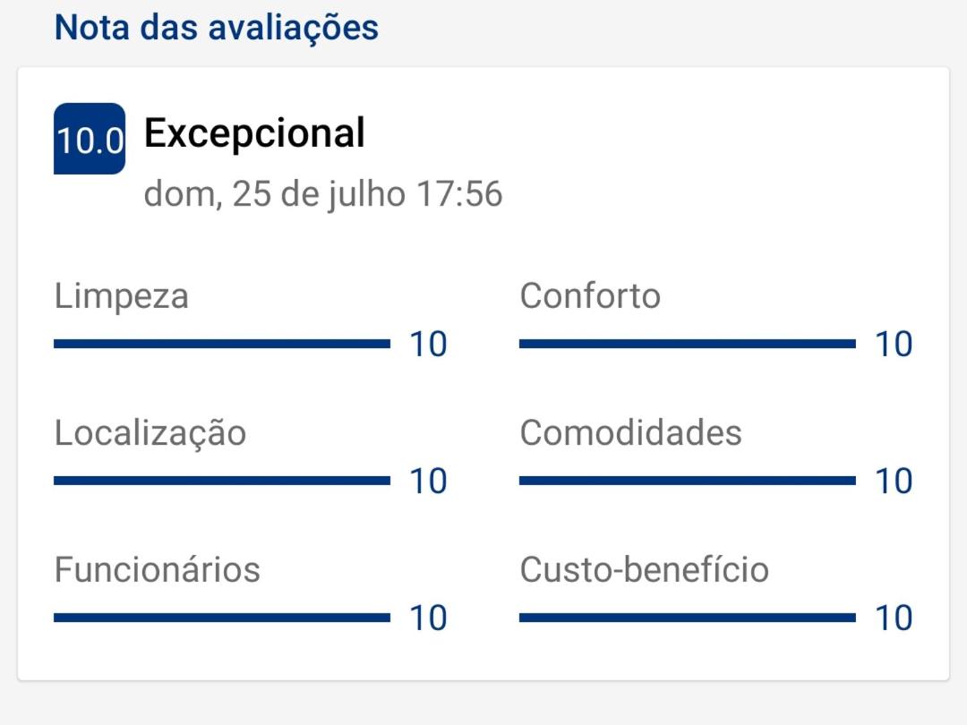 Residencial Batista