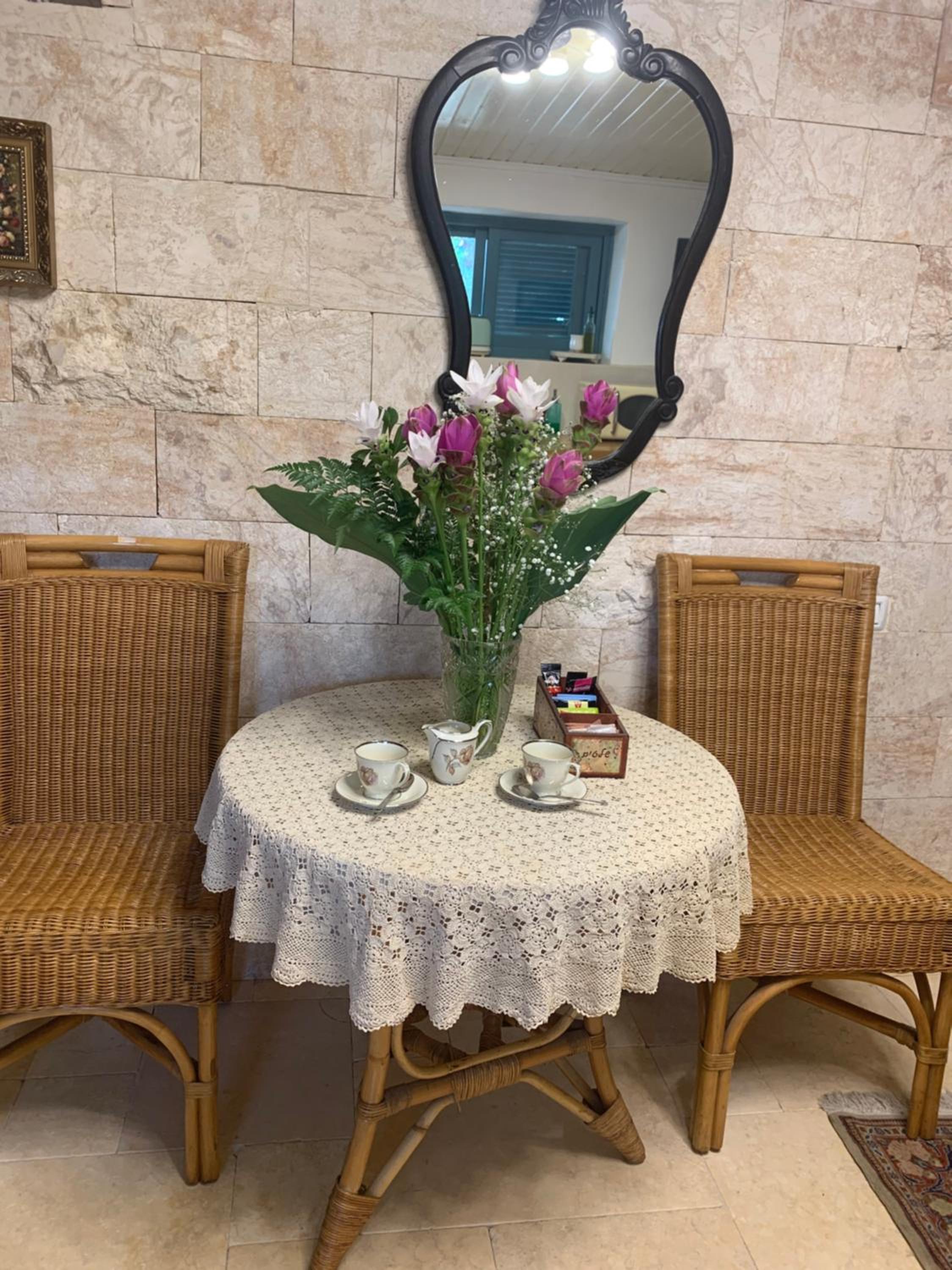 Svarzman suite