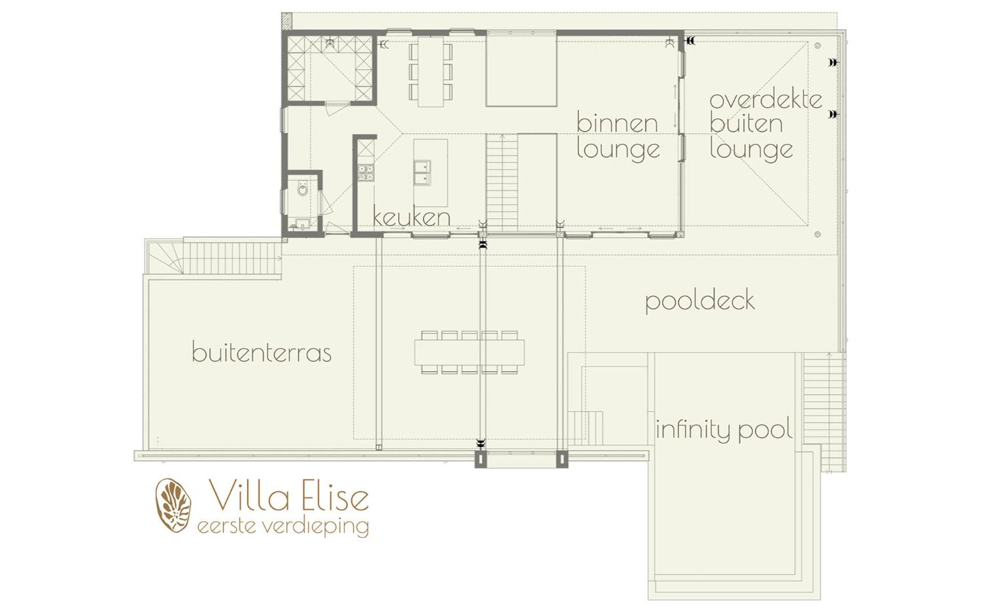 Sea Roots Villa Elise