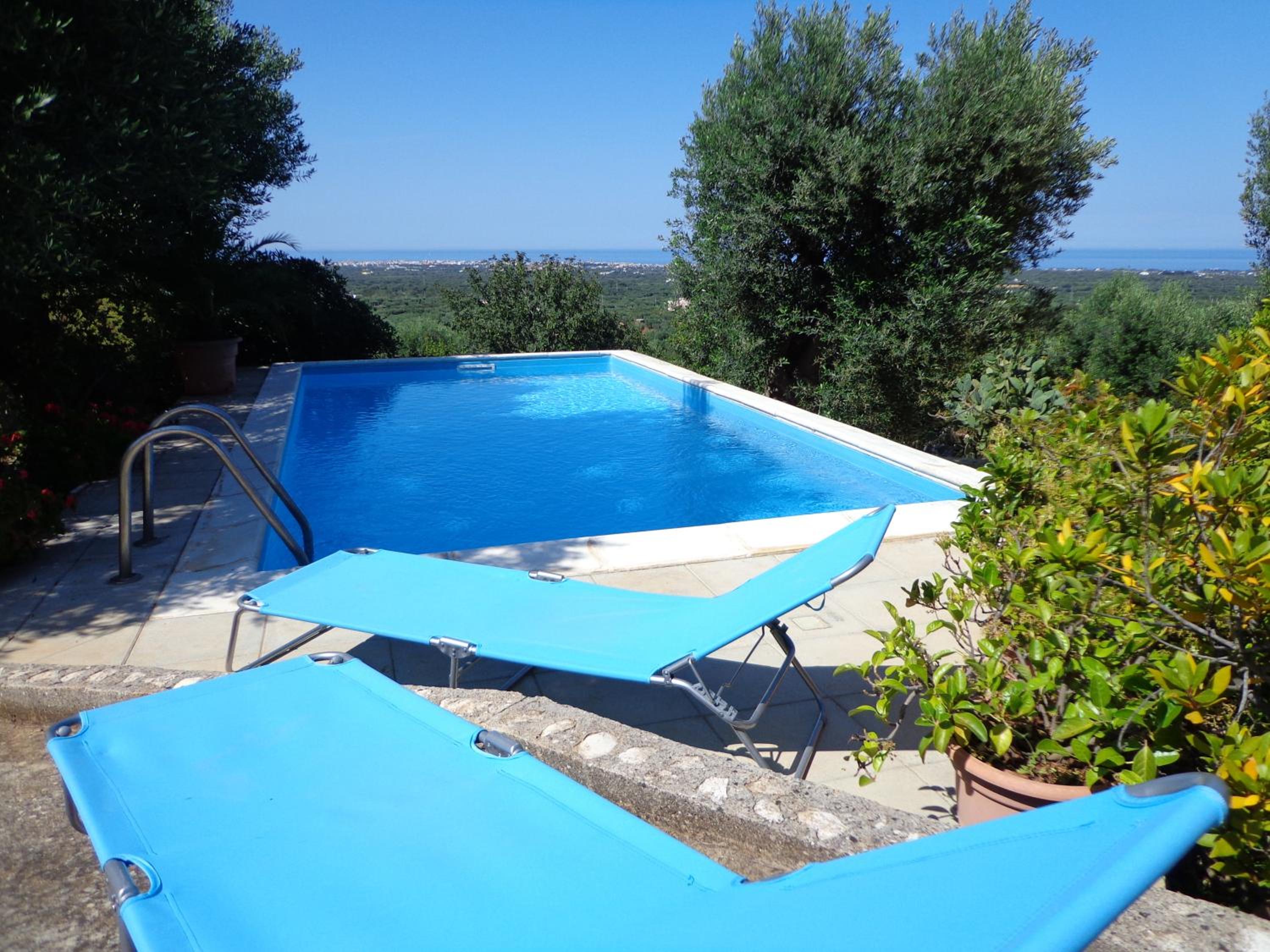 Alla Panoramica