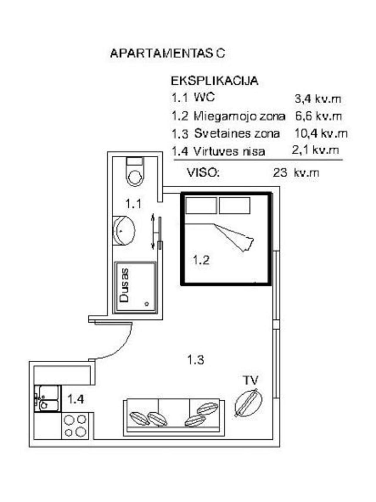 Palanga Pas Vidute