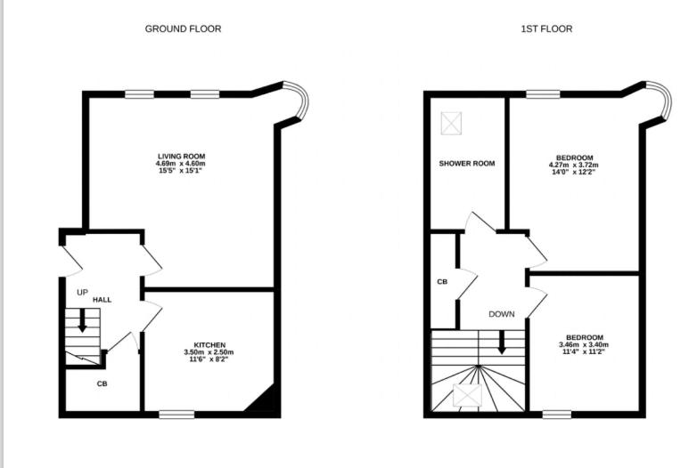 Two Bedroom Entire Apartment in Birnam, neighbouring Dunkeld view 3