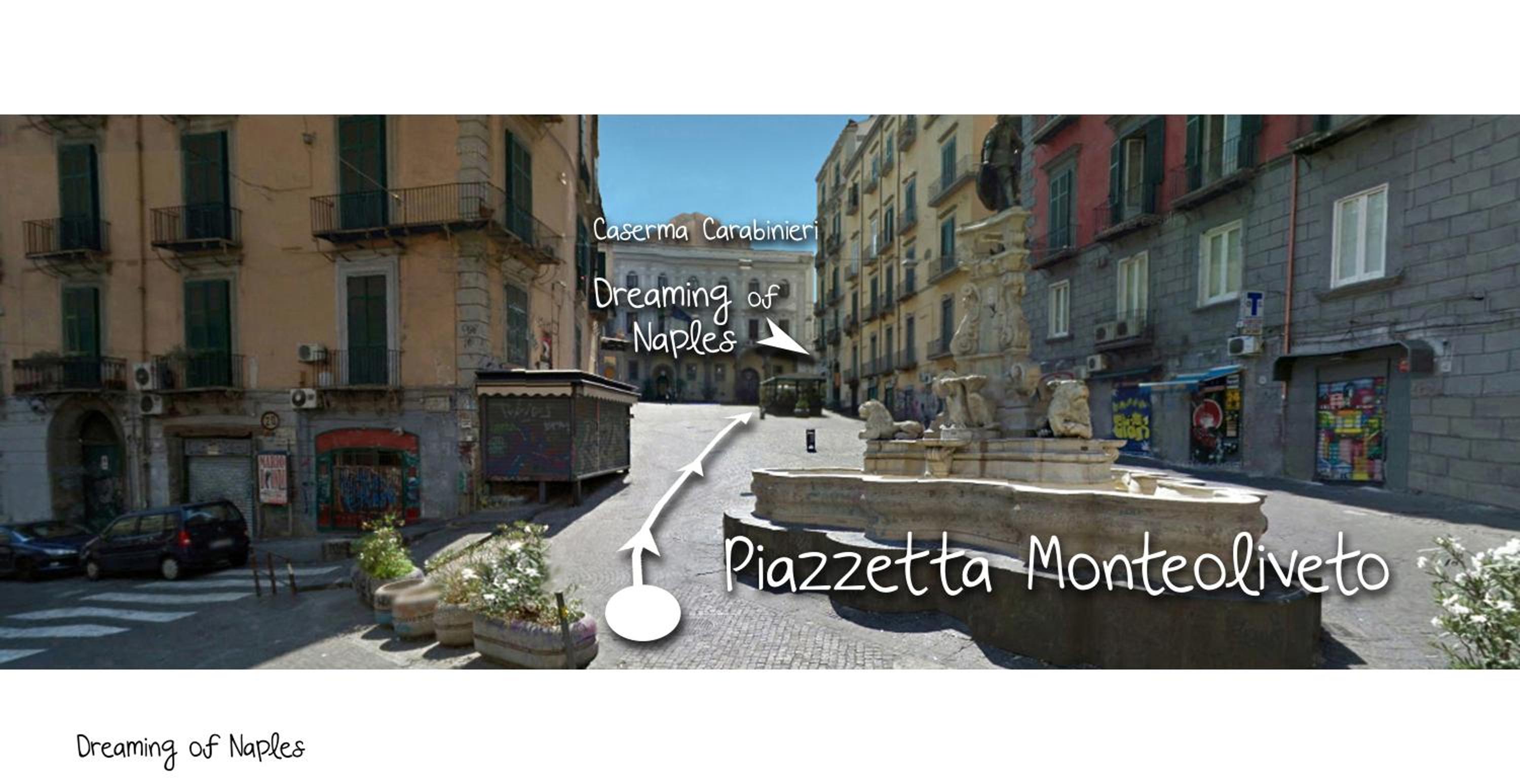 Dreaming of Naples