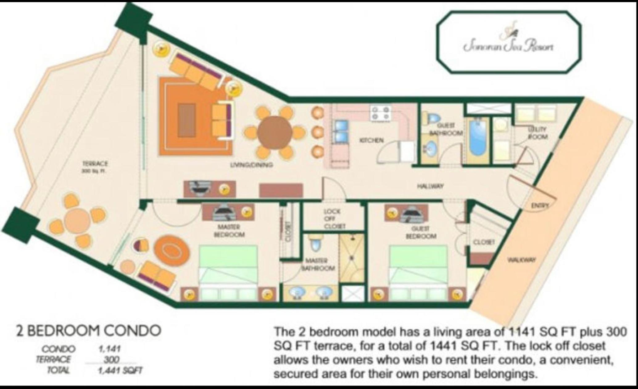 Sonoran Sea Resort Beachfront PENTHOUSE