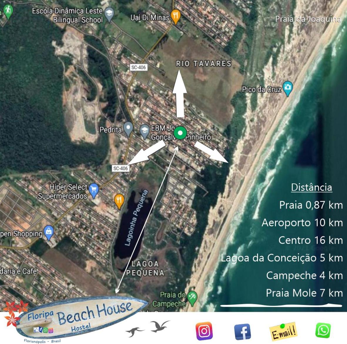 Floripa Beach House Hostel