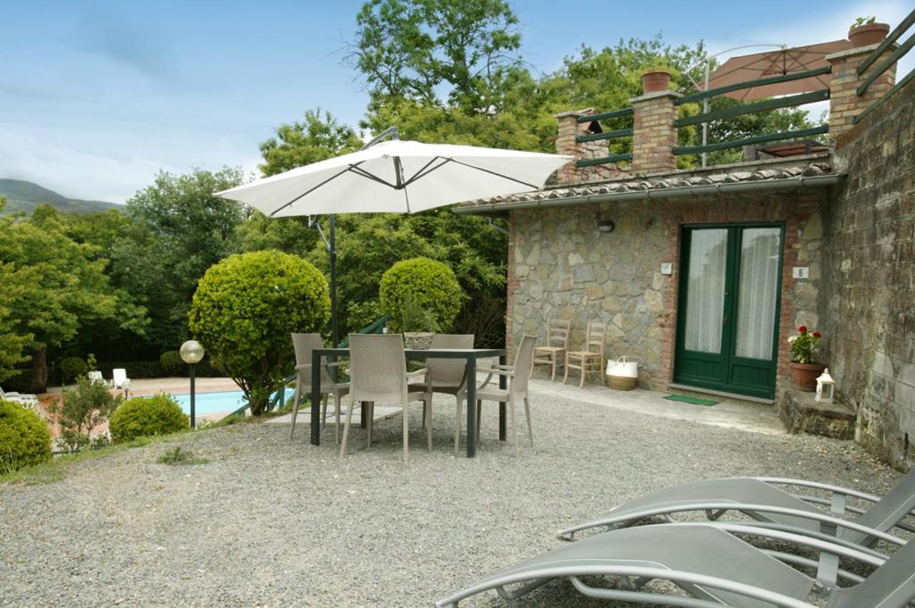 Agriturismo Casale le Crete