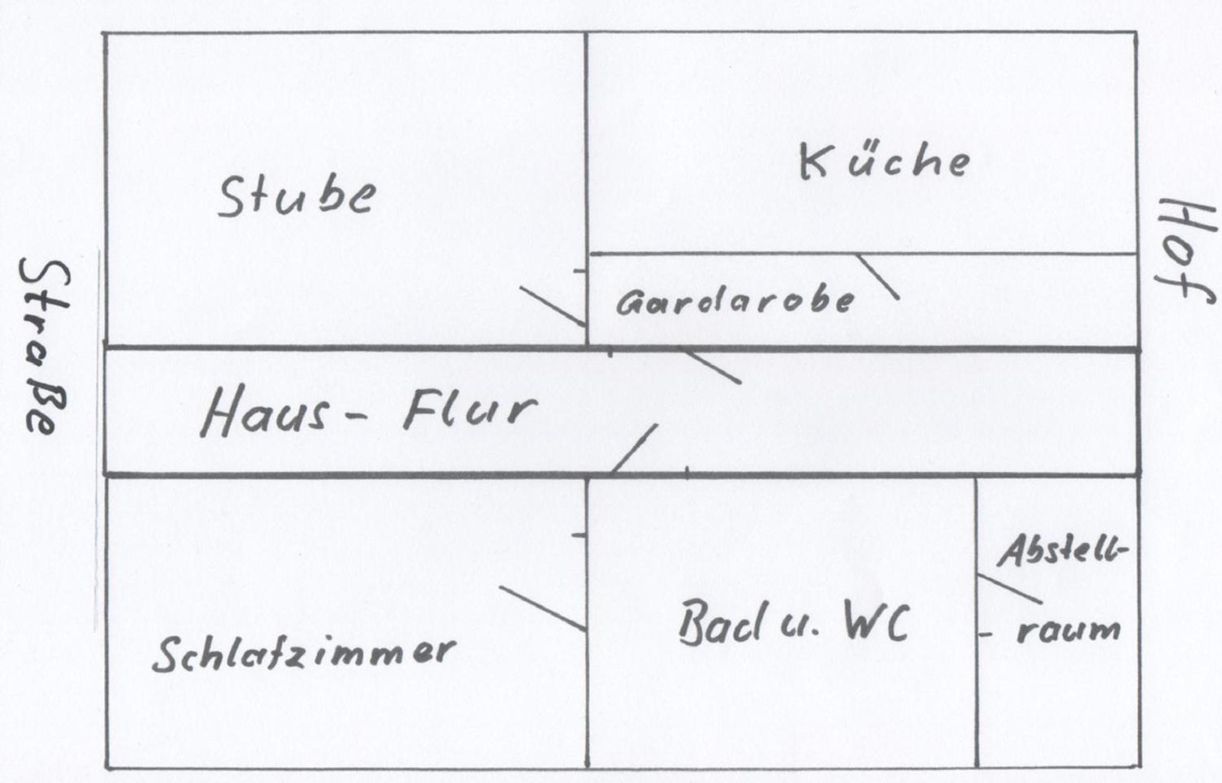 Ferienwohnung Rauscher view 3
