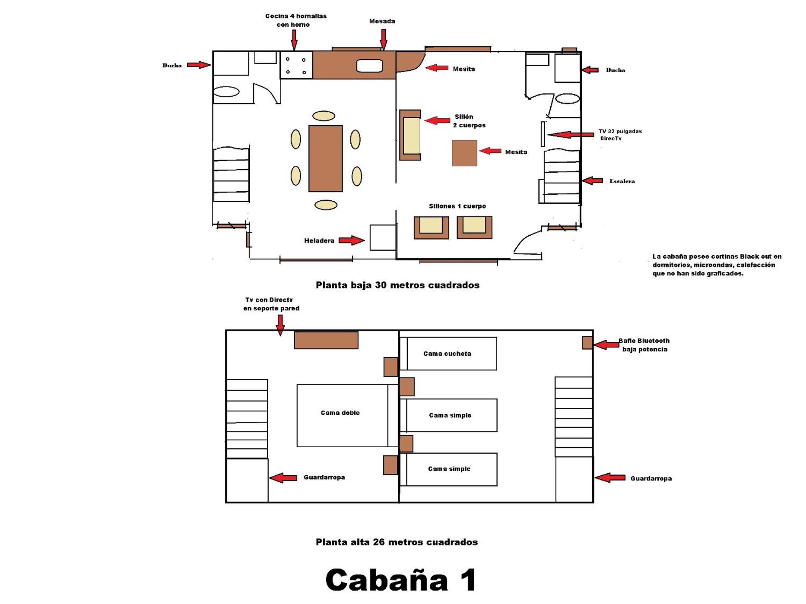 Cabañas Estrellas Doradas
