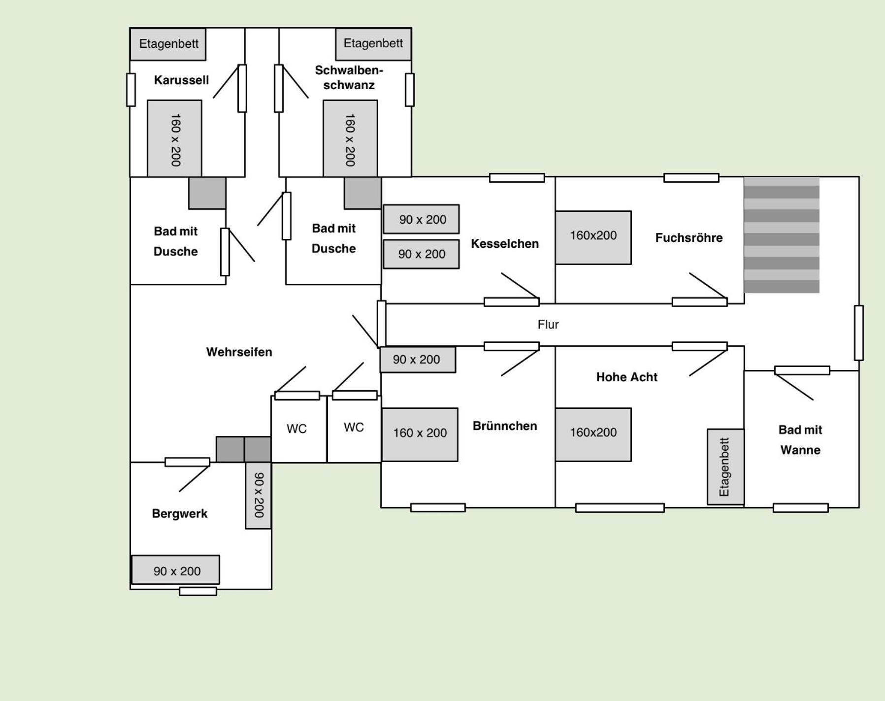 Ferienhaus Backesgarten für 22 Personen
