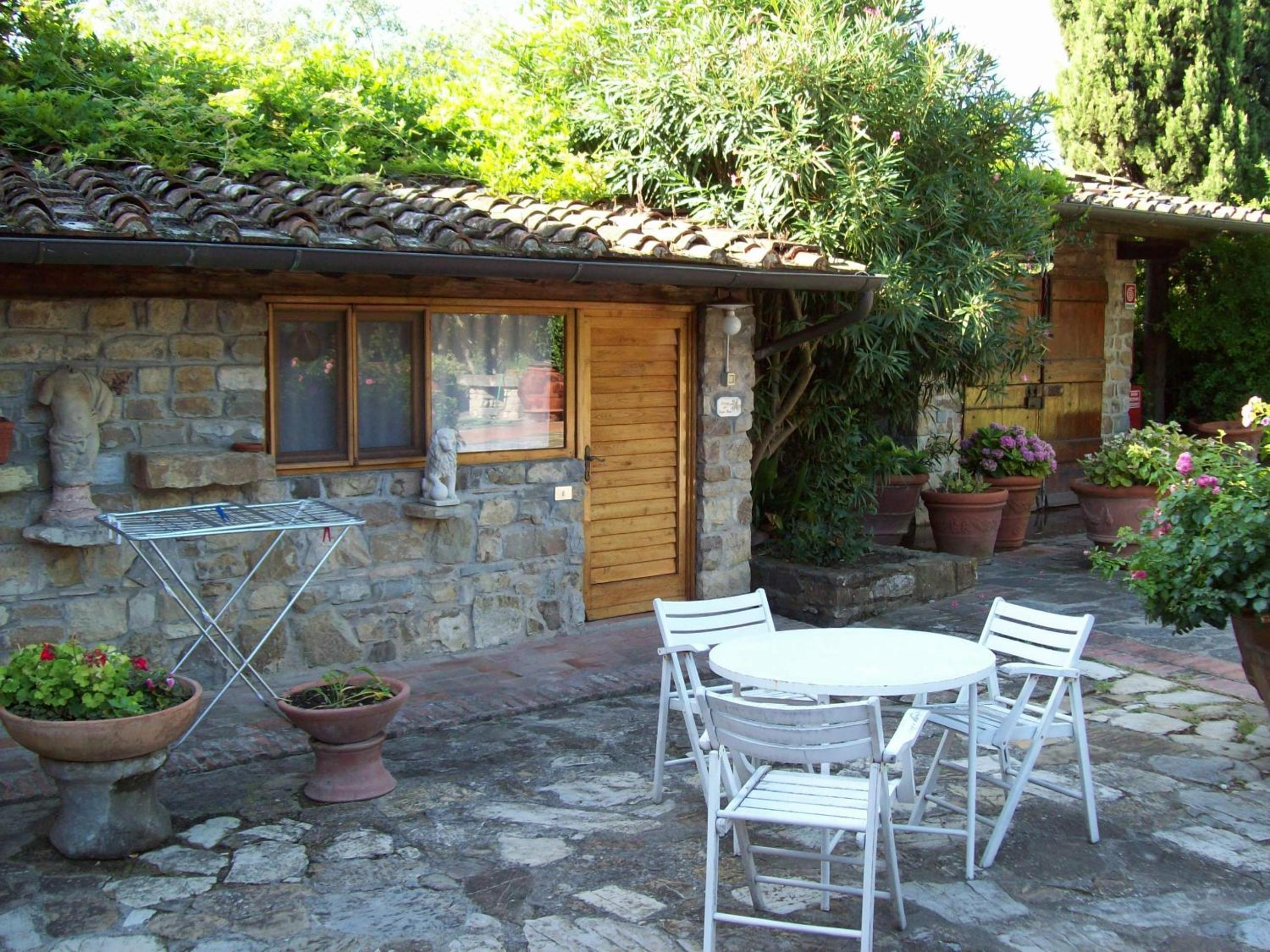 Fattoria Il Milione Agriturismo