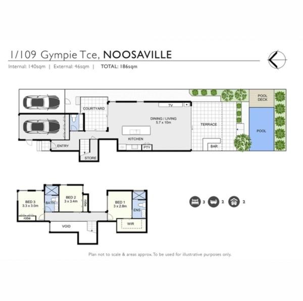Noosa Villas