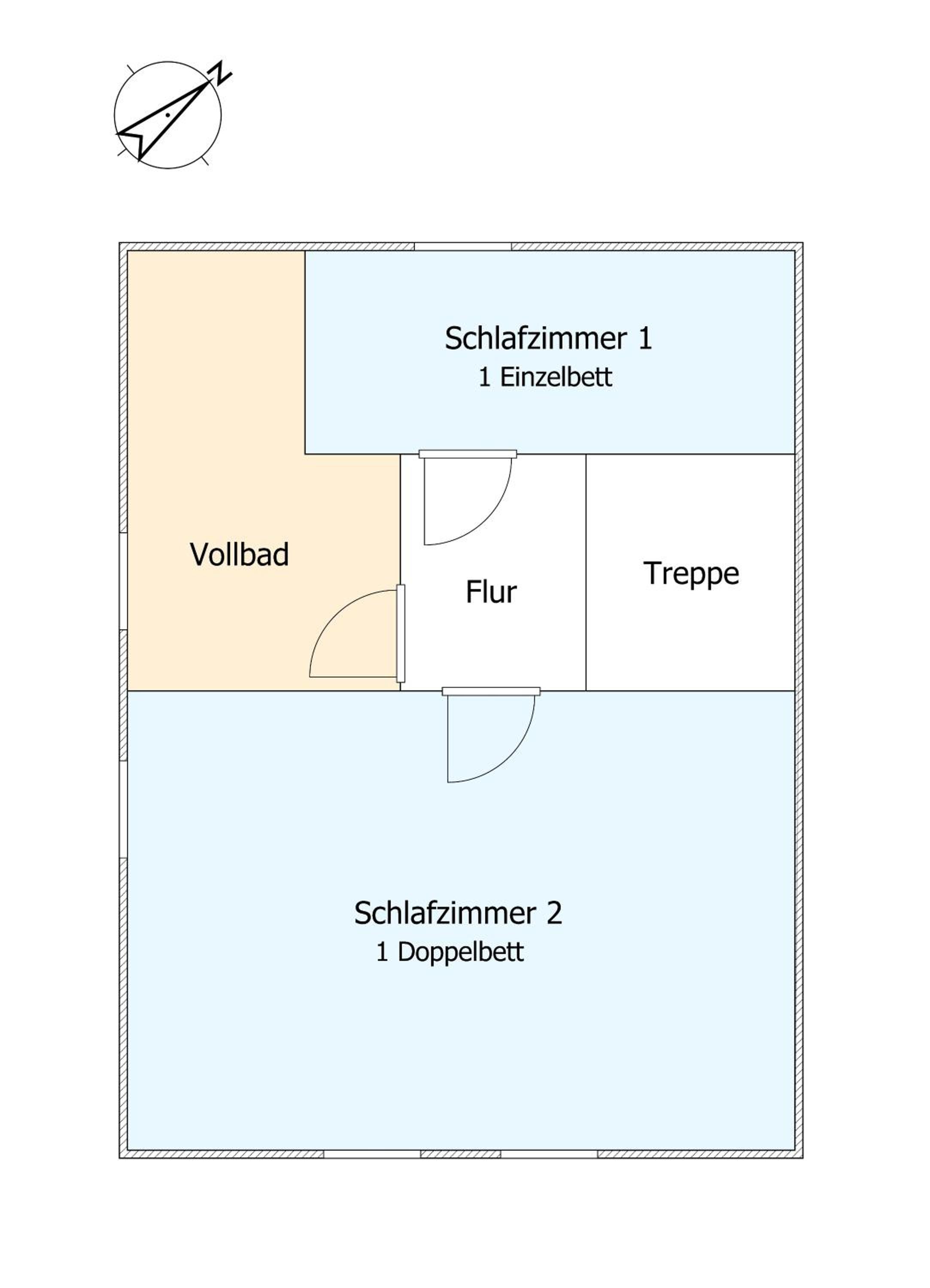 Meets Hüs