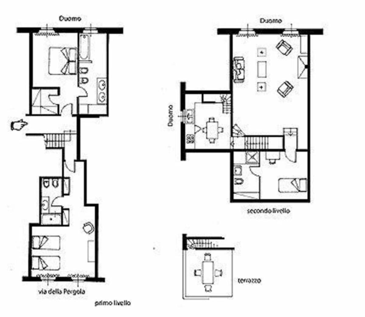 Signorelli Halldis Apartment