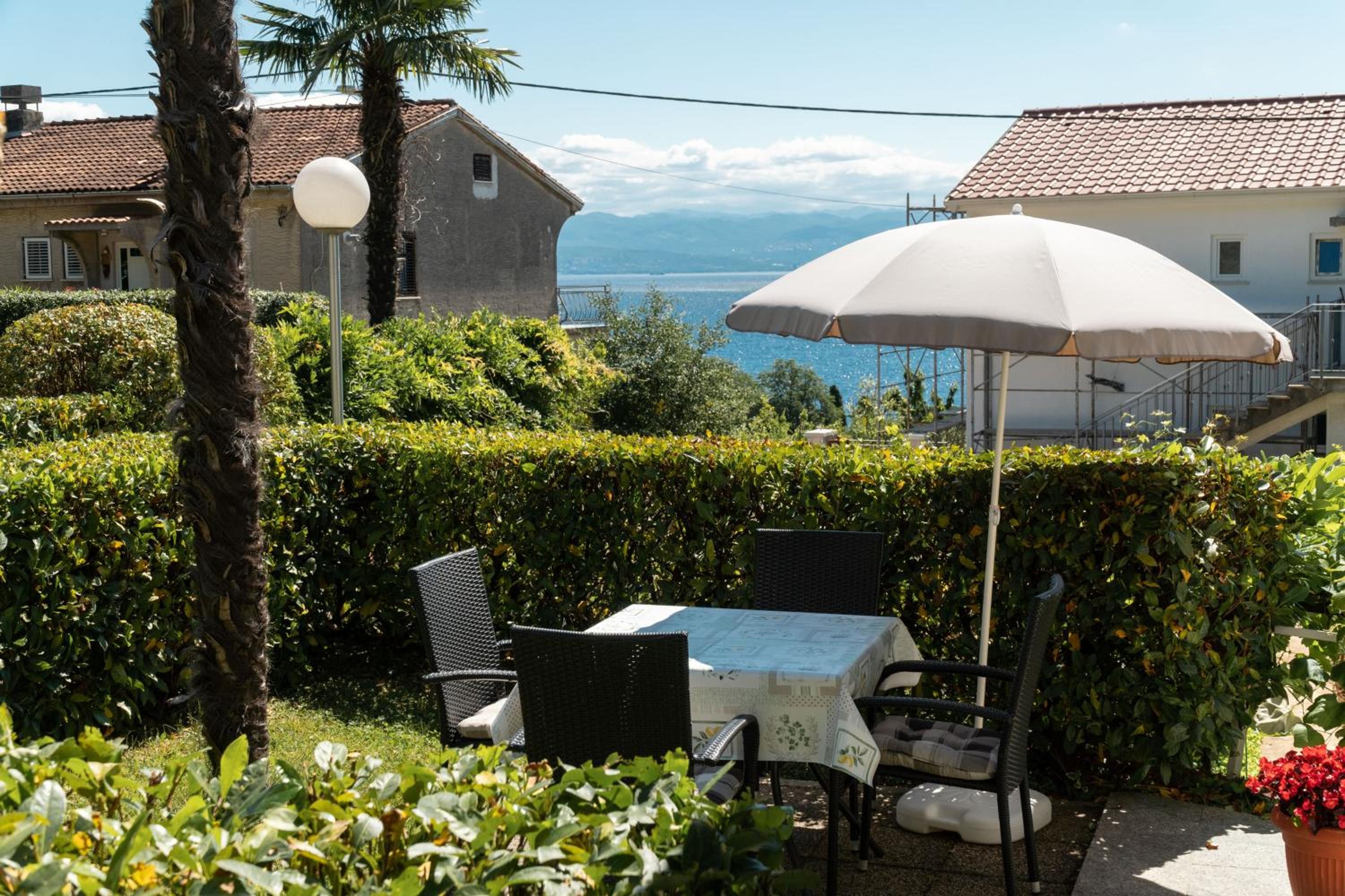 Apartment Knezevic with Pool view 2
