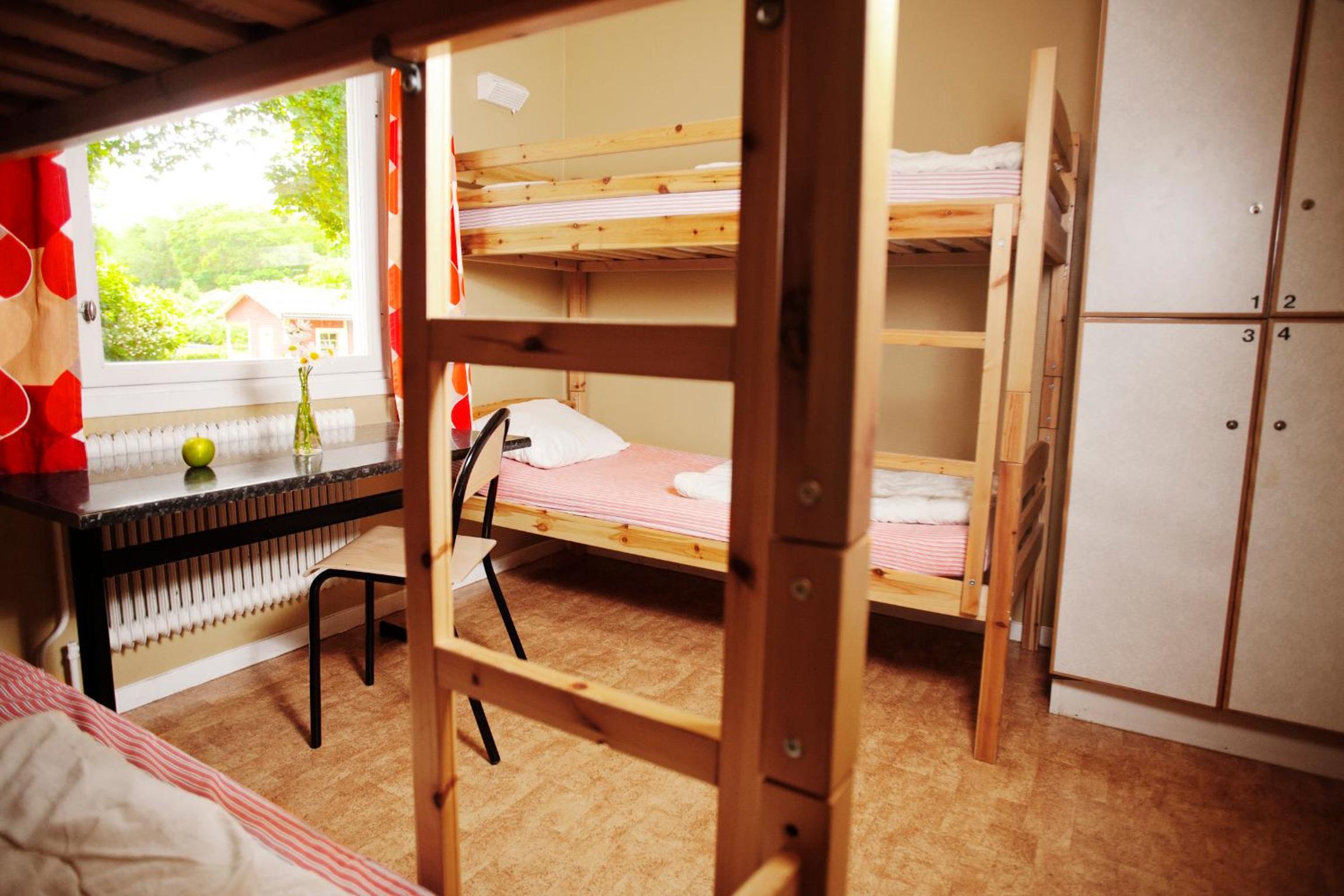 STF Zinkensdamm Hostel