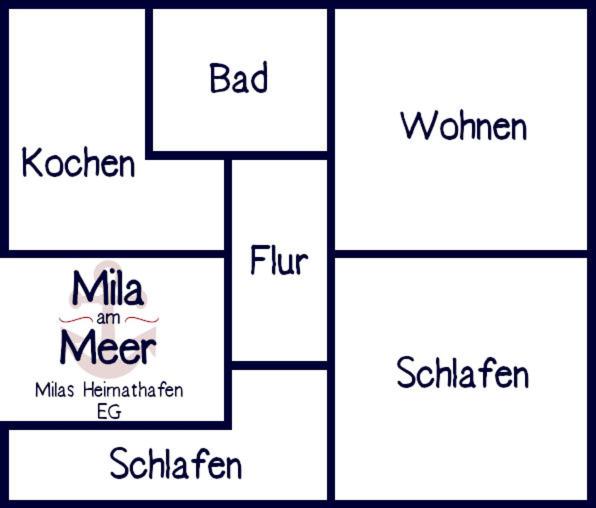 Mila am Meer