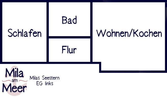 Mila am Meer