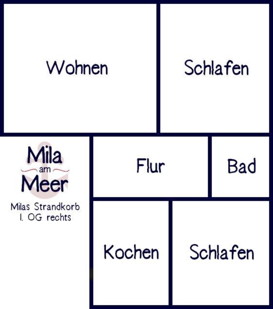 Mila am Meer