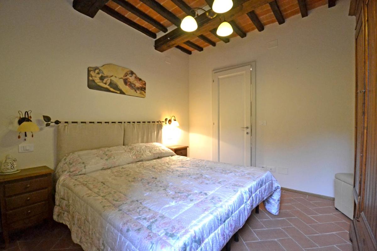 Appartamento Passerini