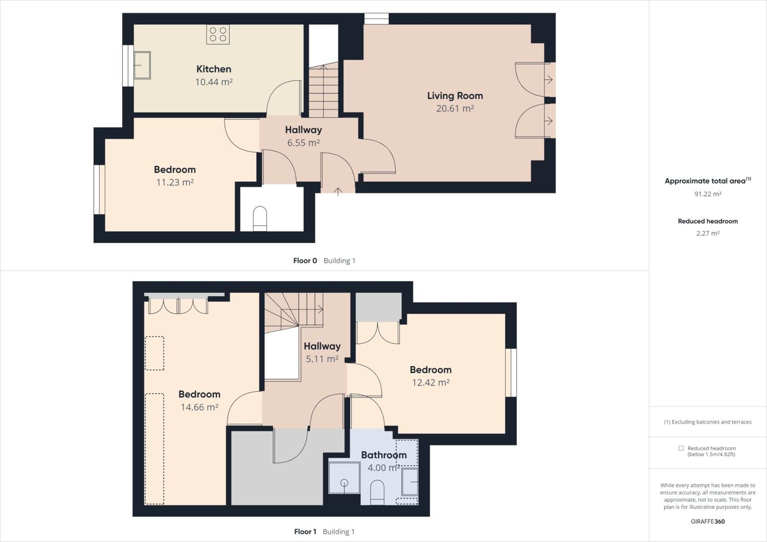 Host & Stay - Abbey Horizon view 2
