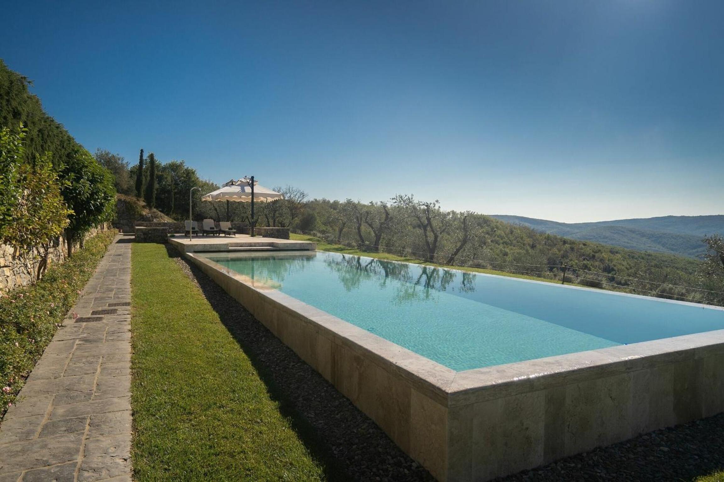Villa Dorothea