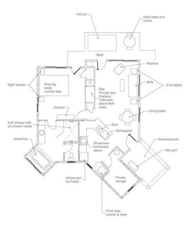 Pikes Peak Resort - Bear Den Cabin - Where Luxury and Wilderness Meet view 2
