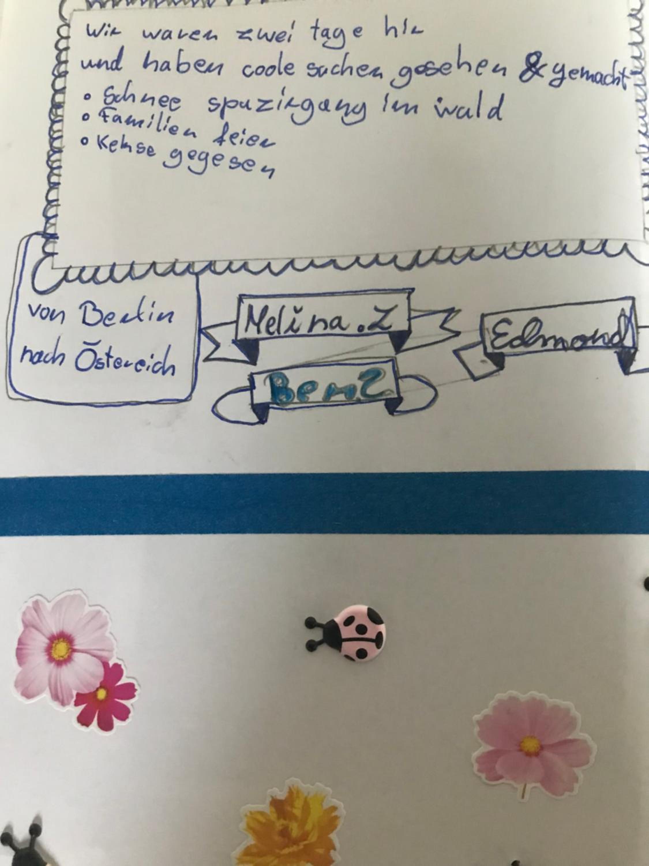 Vermieterei