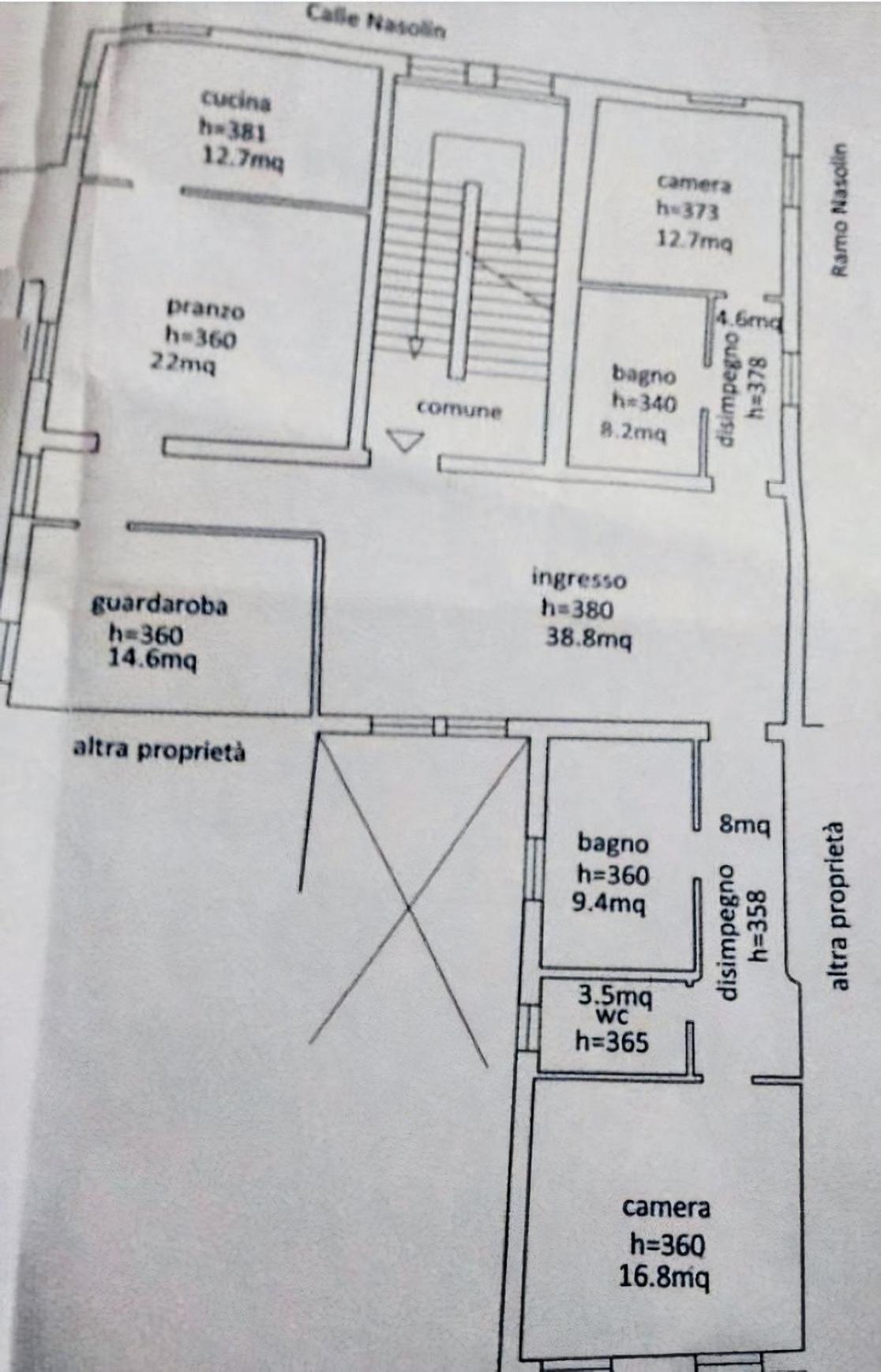 Cà Martinengo