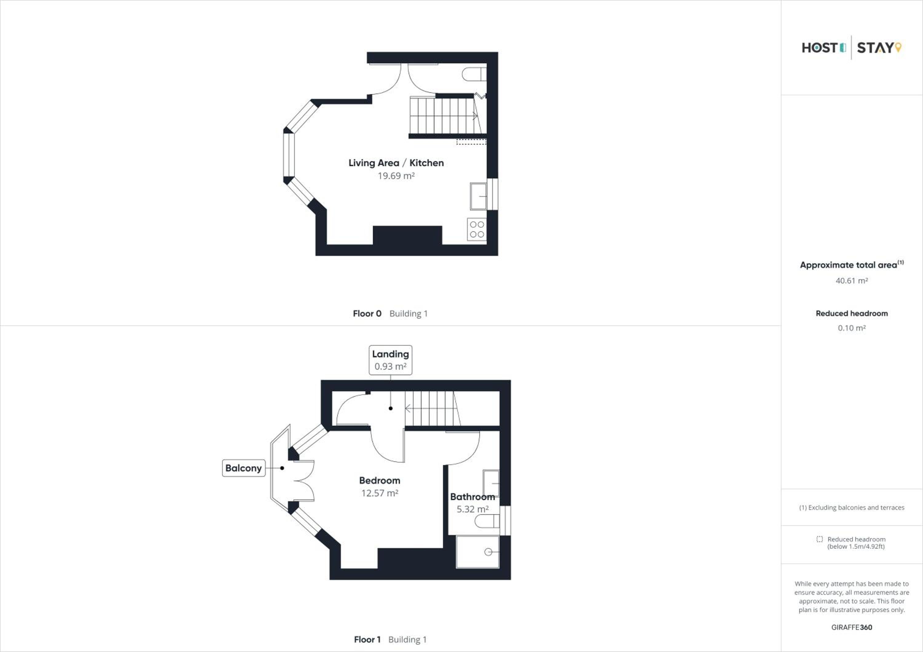 Host & Stay - Pier View view 5