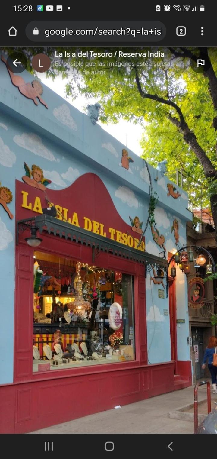 Corazón de Palermo Soho