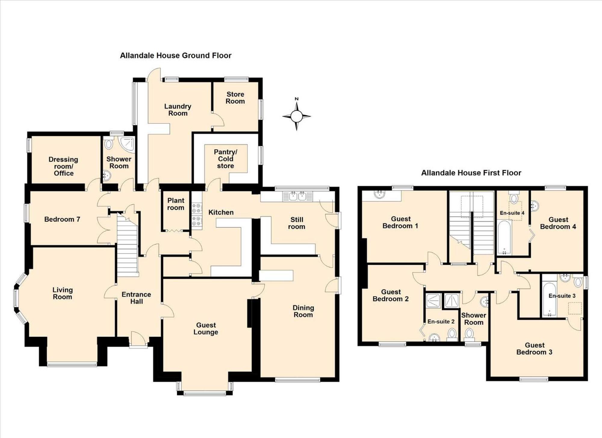 Allandale House