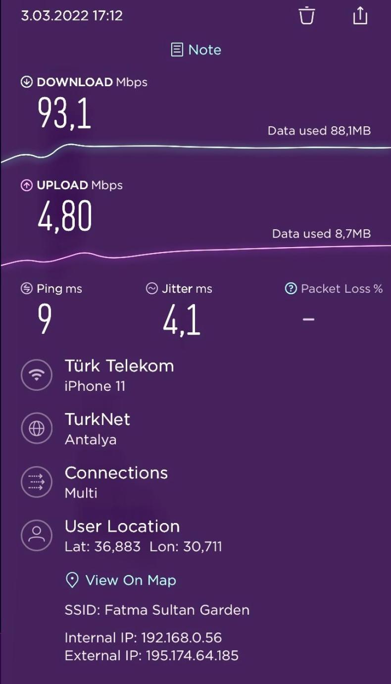 Fatma Sultan Oldtown Konak & Restaurant ,100Mb fast internet - Image 17