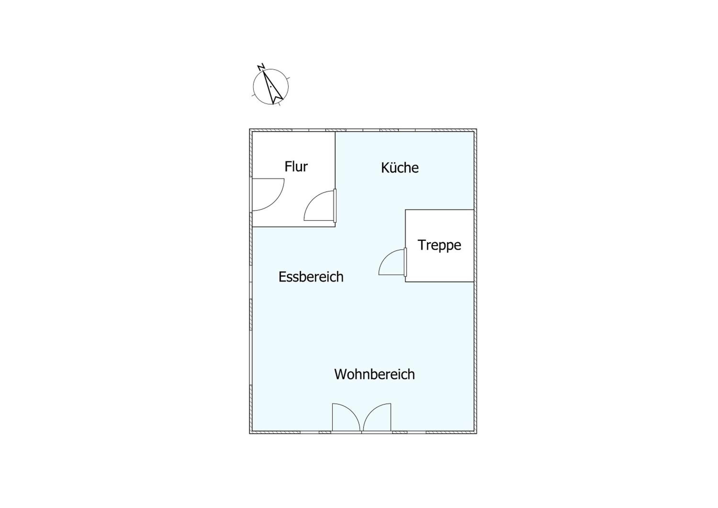 Seesucht Föhr