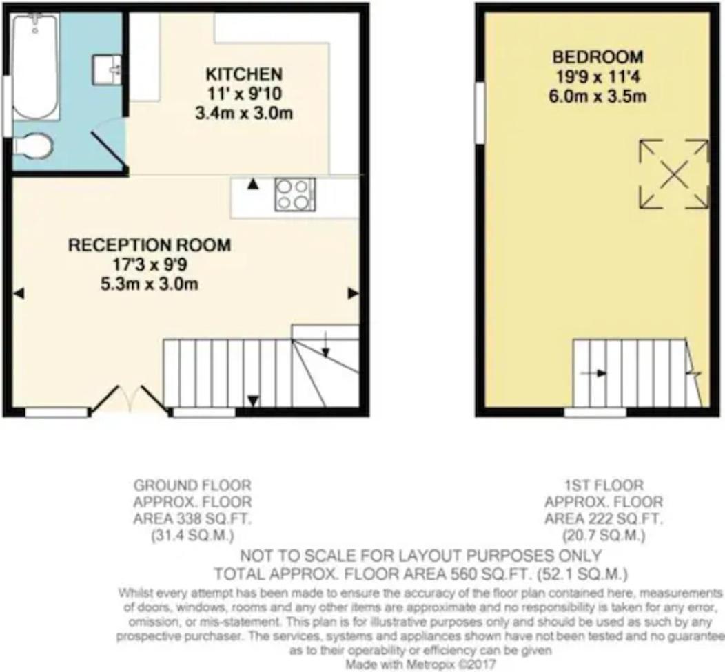 Broadford Barn - Barn conversion in picturesque village view 2