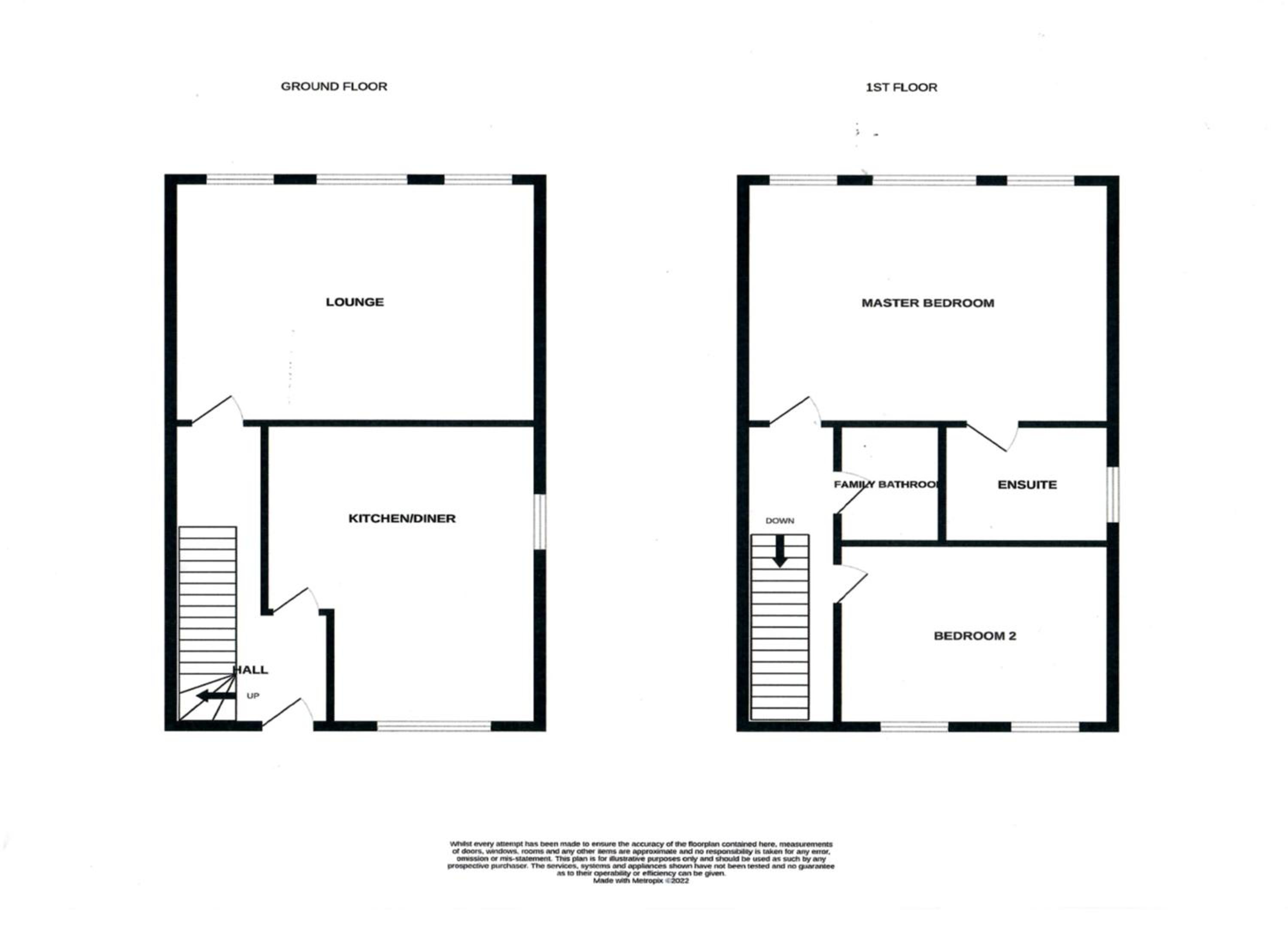 Ravenscliffe Lodge view 4