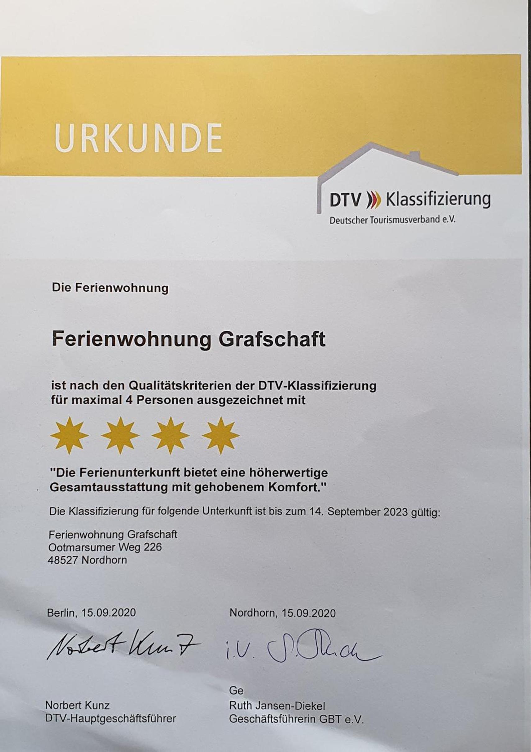 FeWo Grafschaft
