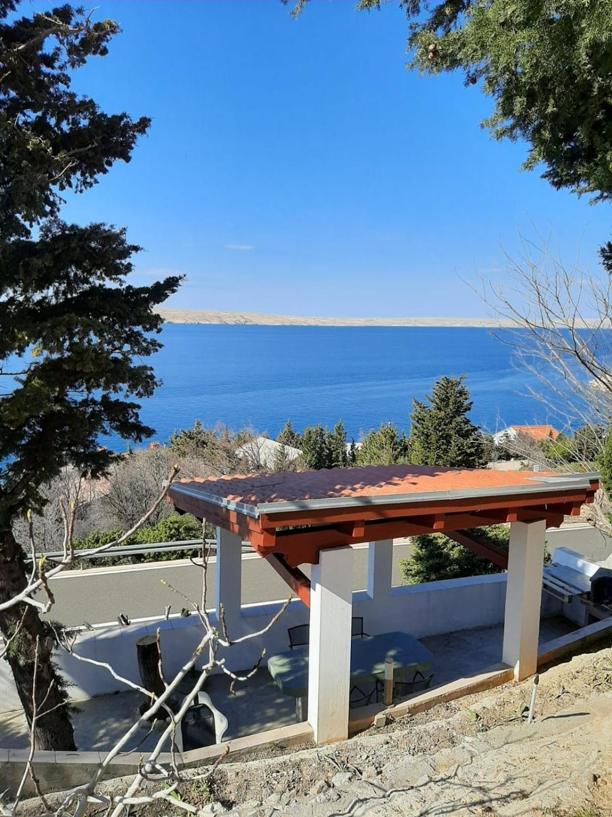 Kuca za odmor Coccoli view 2