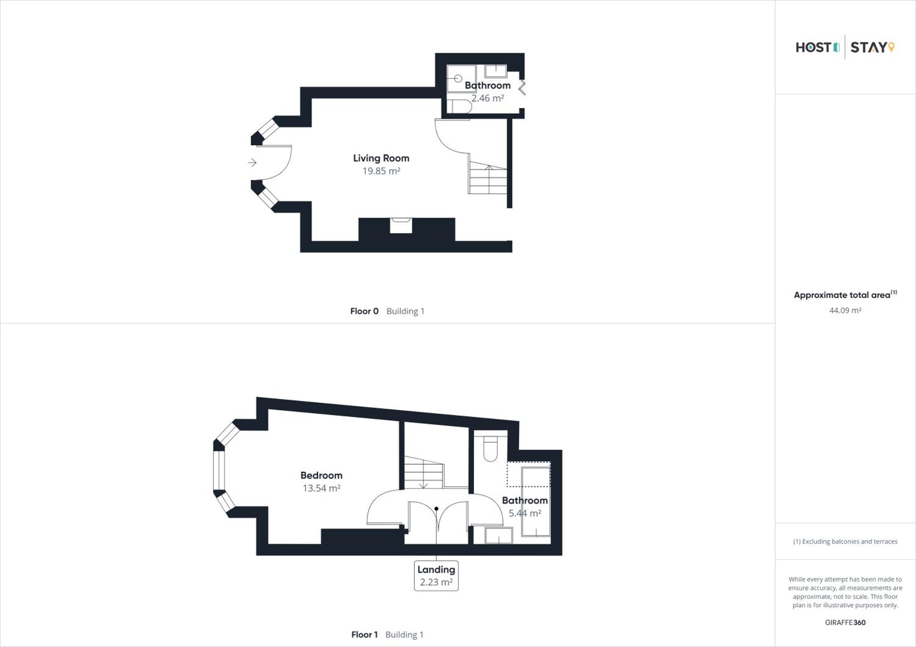 Host & Stay - The Salt Nook view 5