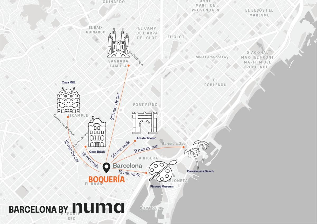 numa I Boqueria Apartments