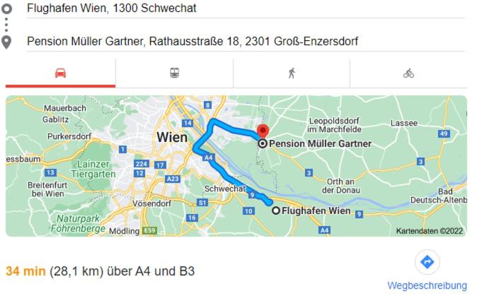 Pension Müller Gartner