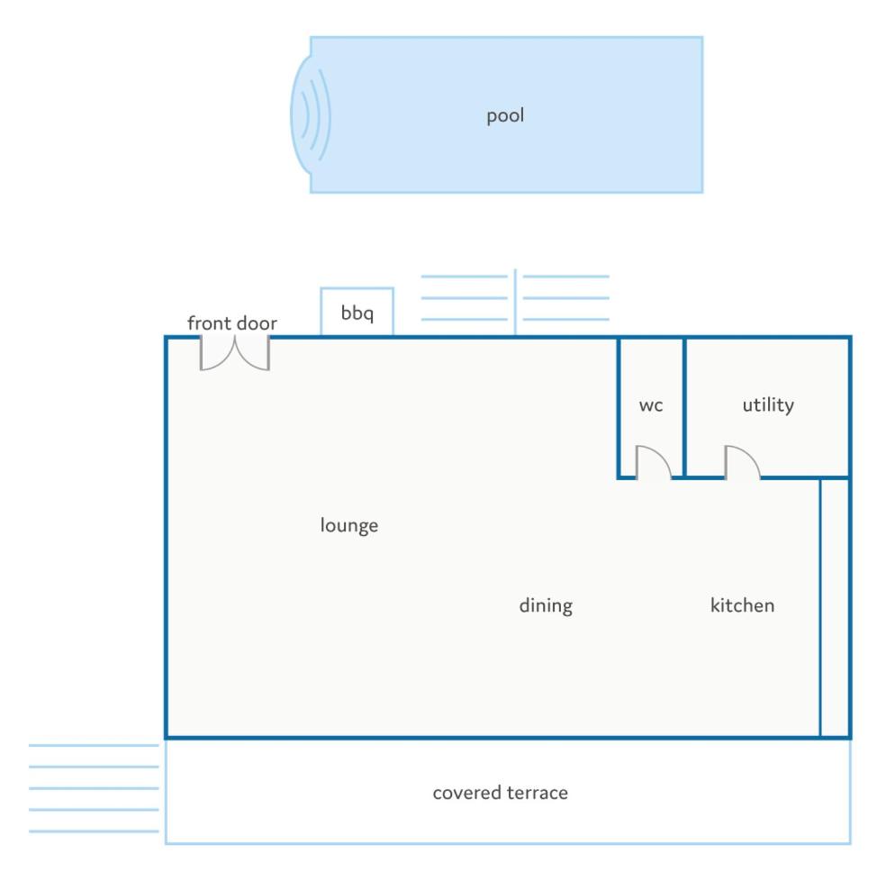 Villa Alegria by Villa Plus