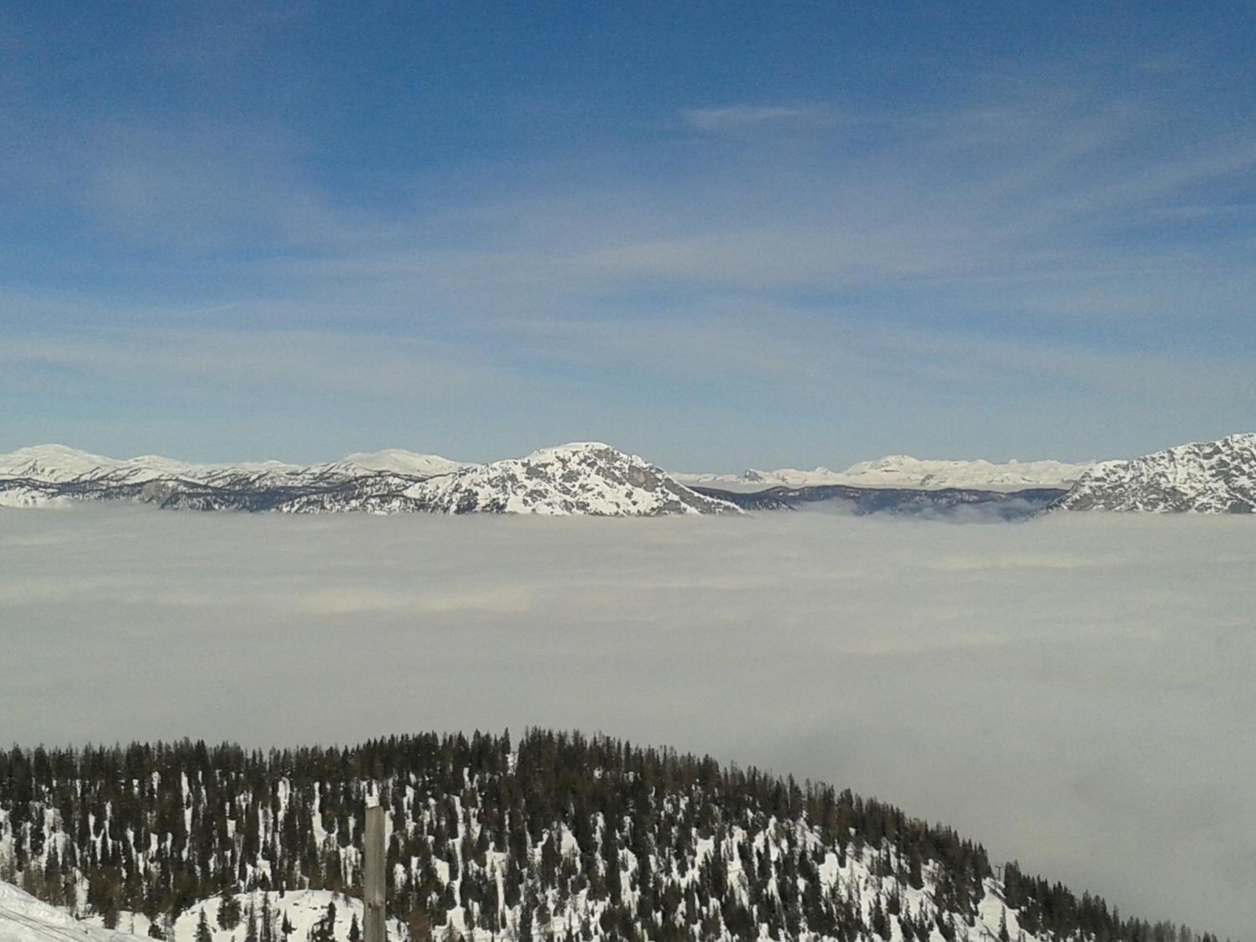 Panoramahof Gupf