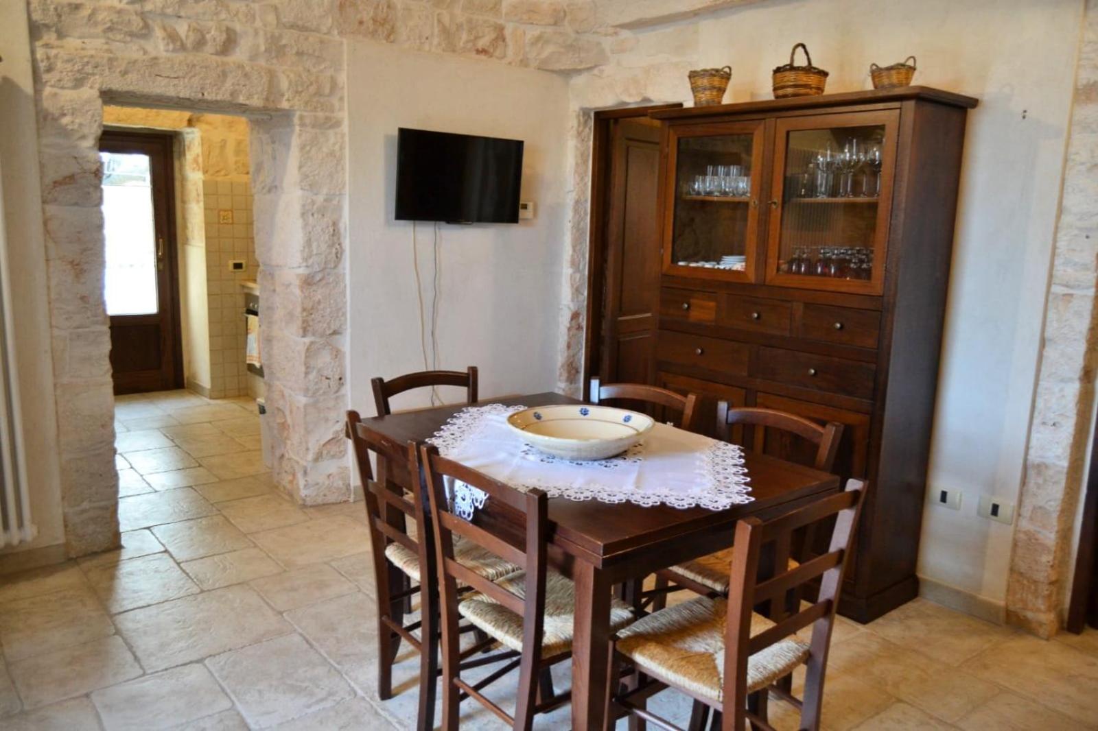 Trulli Demetra