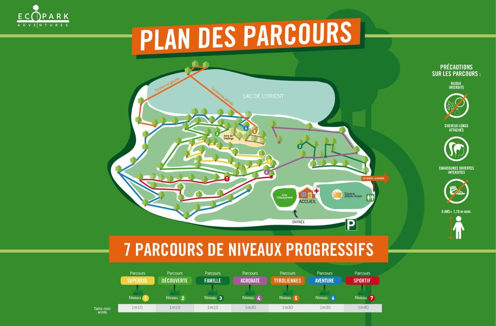 PROGÎTES 