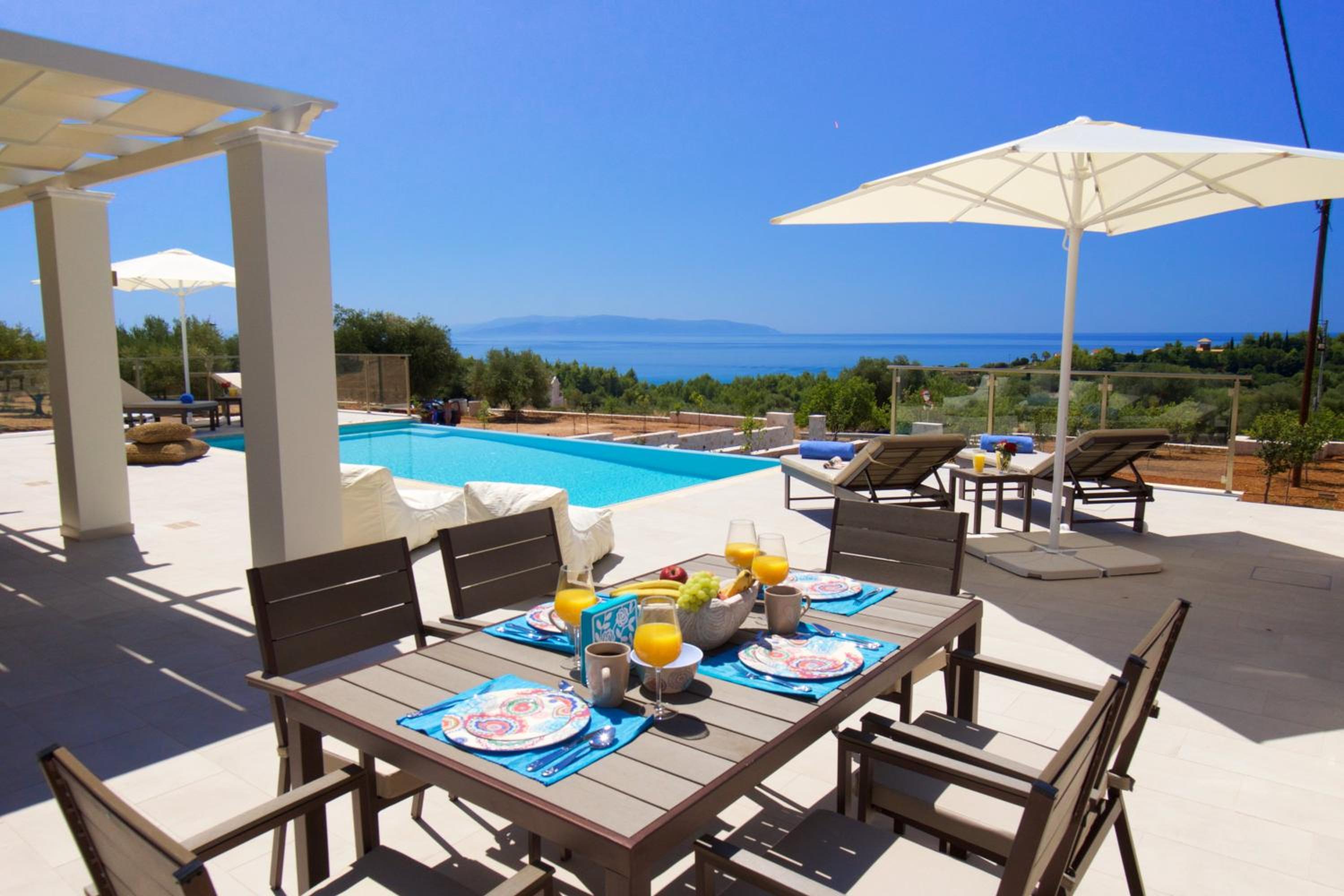 Pangea Villas- Villa Irene