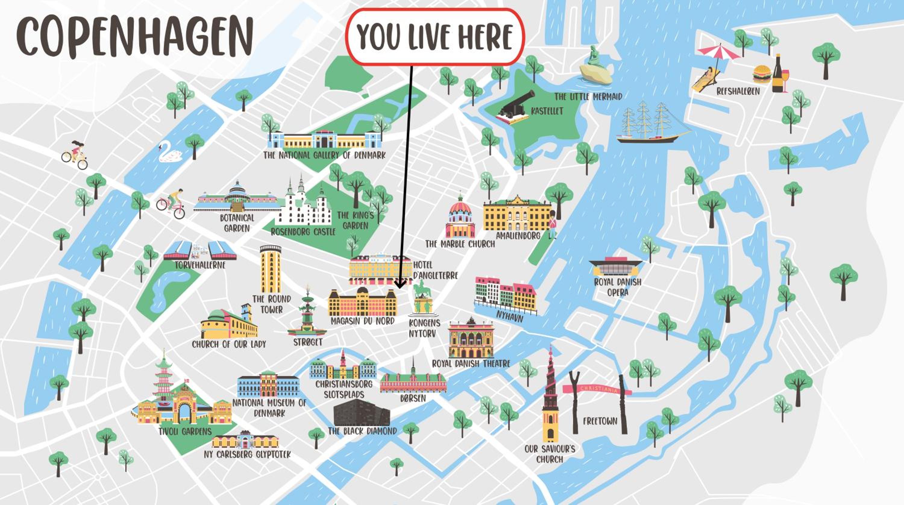 Super Central 2BR Apartment in Old Town Copenhagen