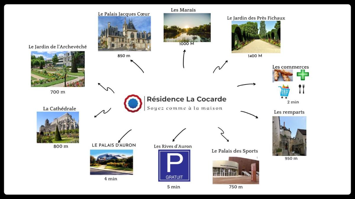 Bourges Vacations - Residence La Cocarde, Suites type Appartements - Property Image 2